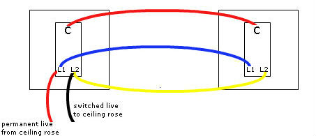 Schematic Two Way Switch Wiring Diagram from www.handymanknowhow.co.uk