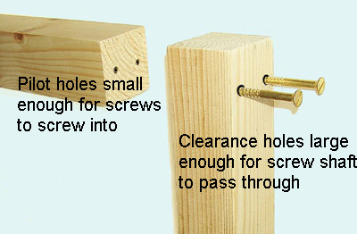 Drilling into Wood Made Easy